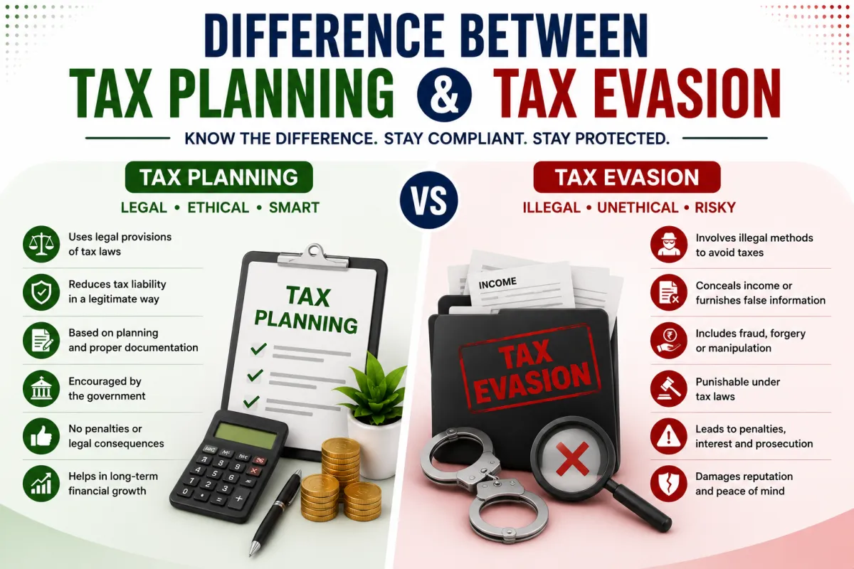 Difference Between Tax Planning and Tax Evasion: A Complete Guide for Taxpayers